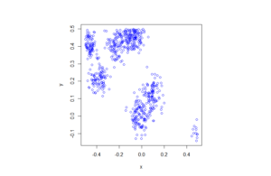 Simulating a Thomas cluster point process – H. Paul Keeler