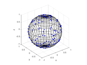 Simulating a Poisson point process on a sphere – H. Paul Keeler